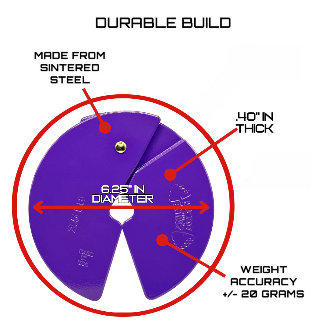 Micro Gainz Purple 2.5LB Dumbbell Fractional Weight Plates - The Track and Field Store