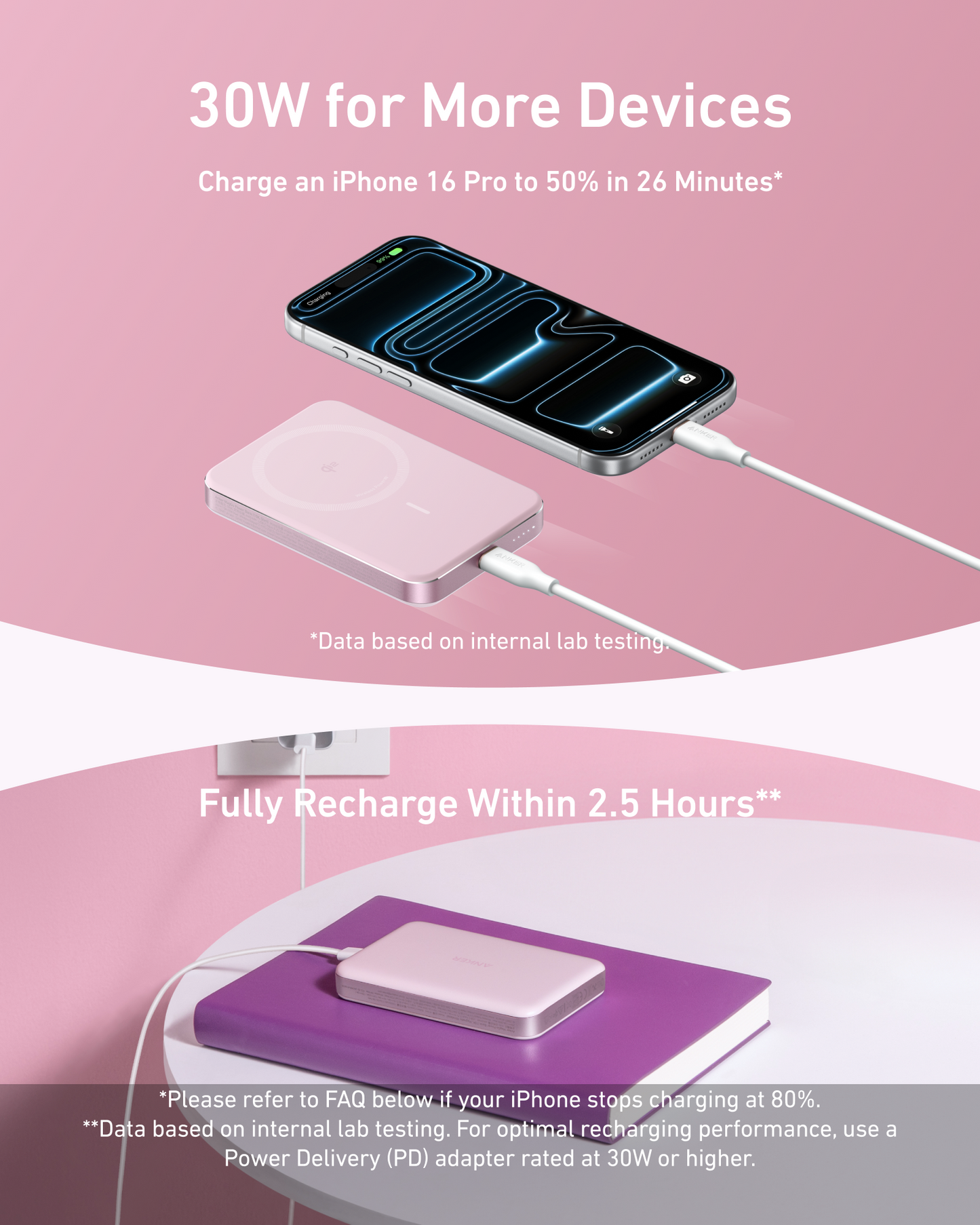 Anker MagGo Power Bank (10K, Slim) Anker