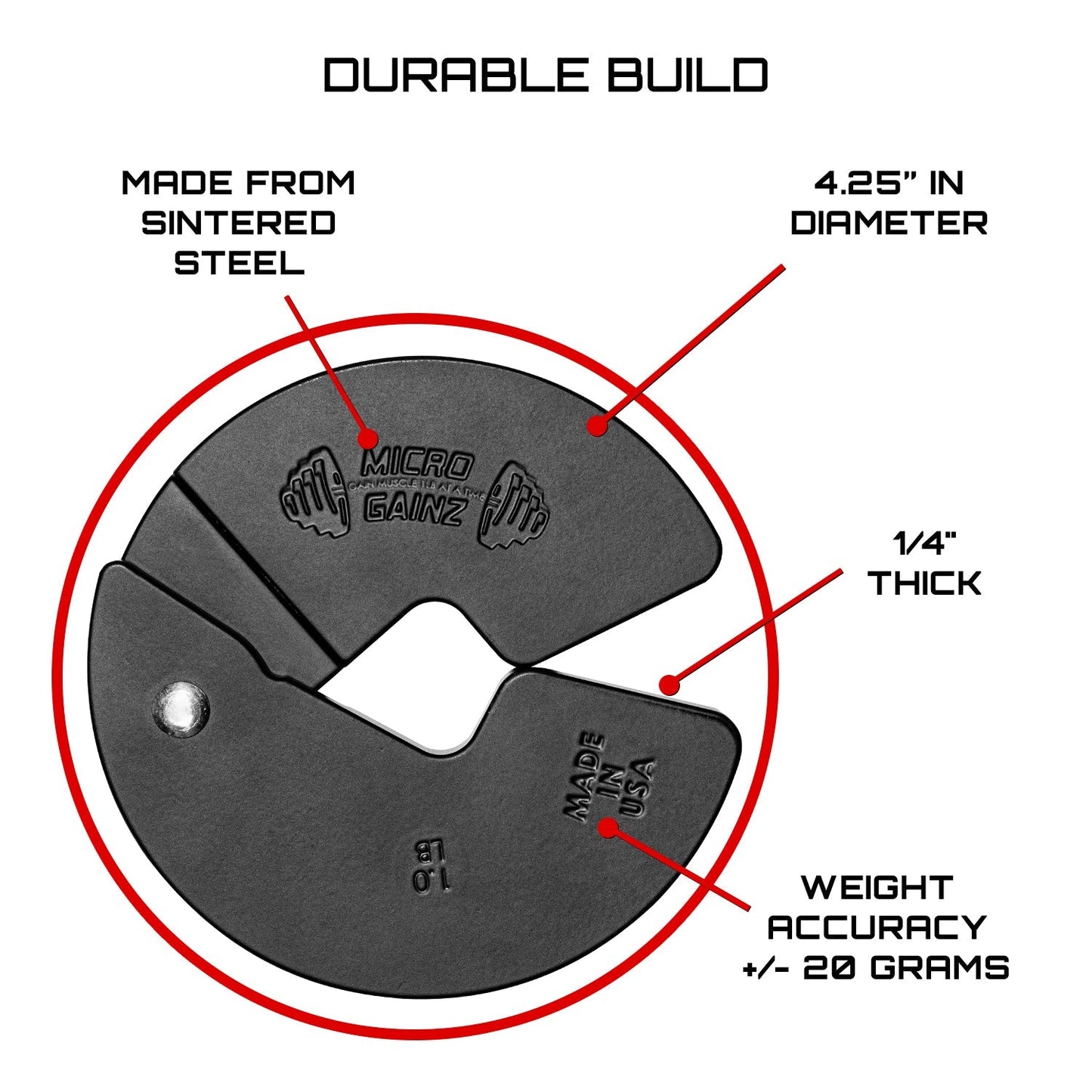 Micro Gainz Double Pack of 1LB & 1.25LB Dumbbell Fractional Weight Plates - The Track and Field Store