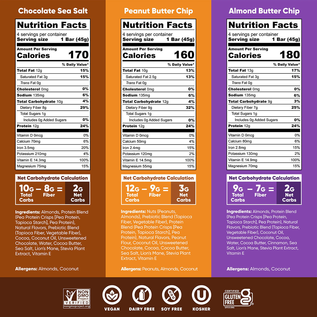 Chocolate Lovers Variety (12 Bars) - IQ Bar - The Track and Field Store