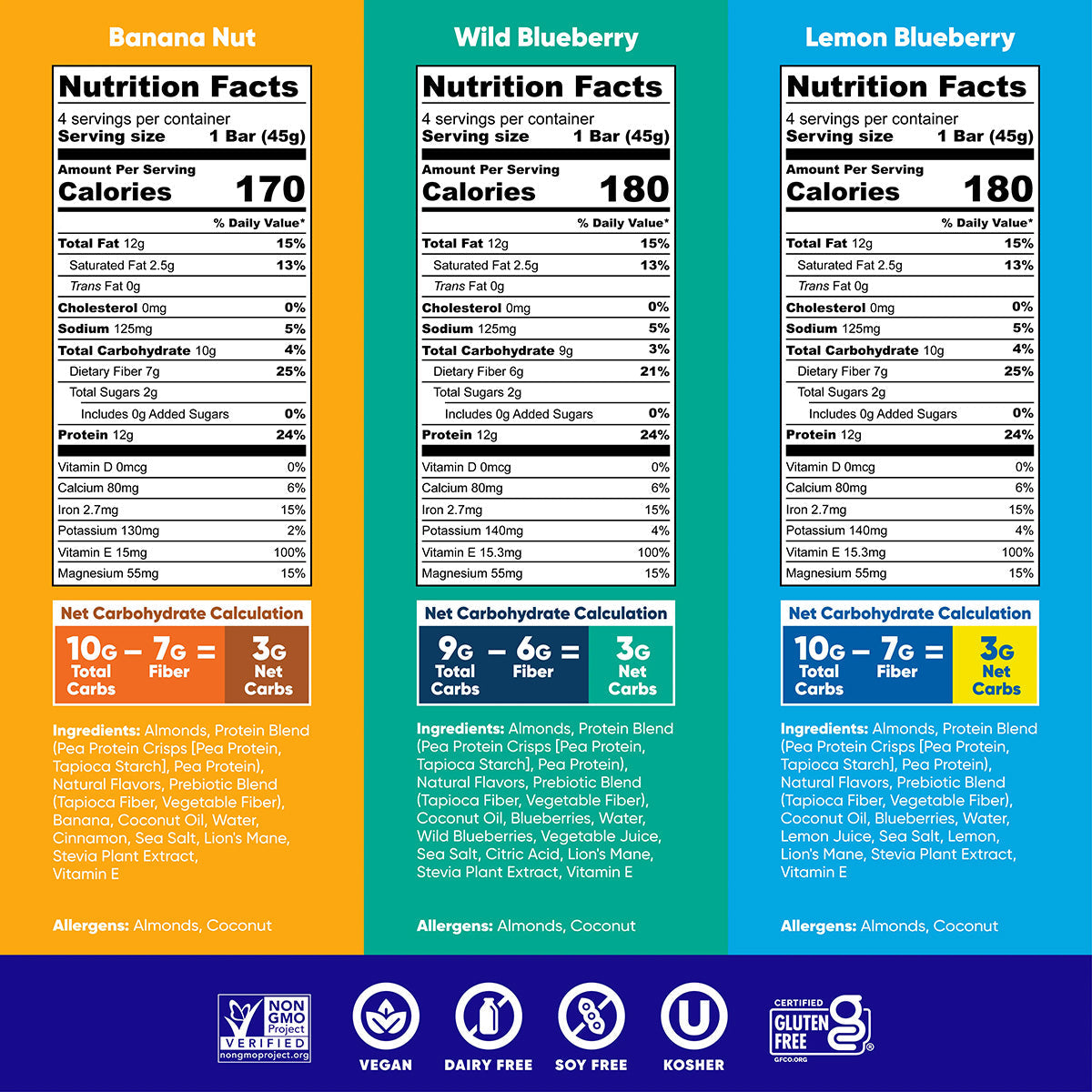 Fruit Lovers Variety (12 Bars) - IQ Bar - The Track and Field Store