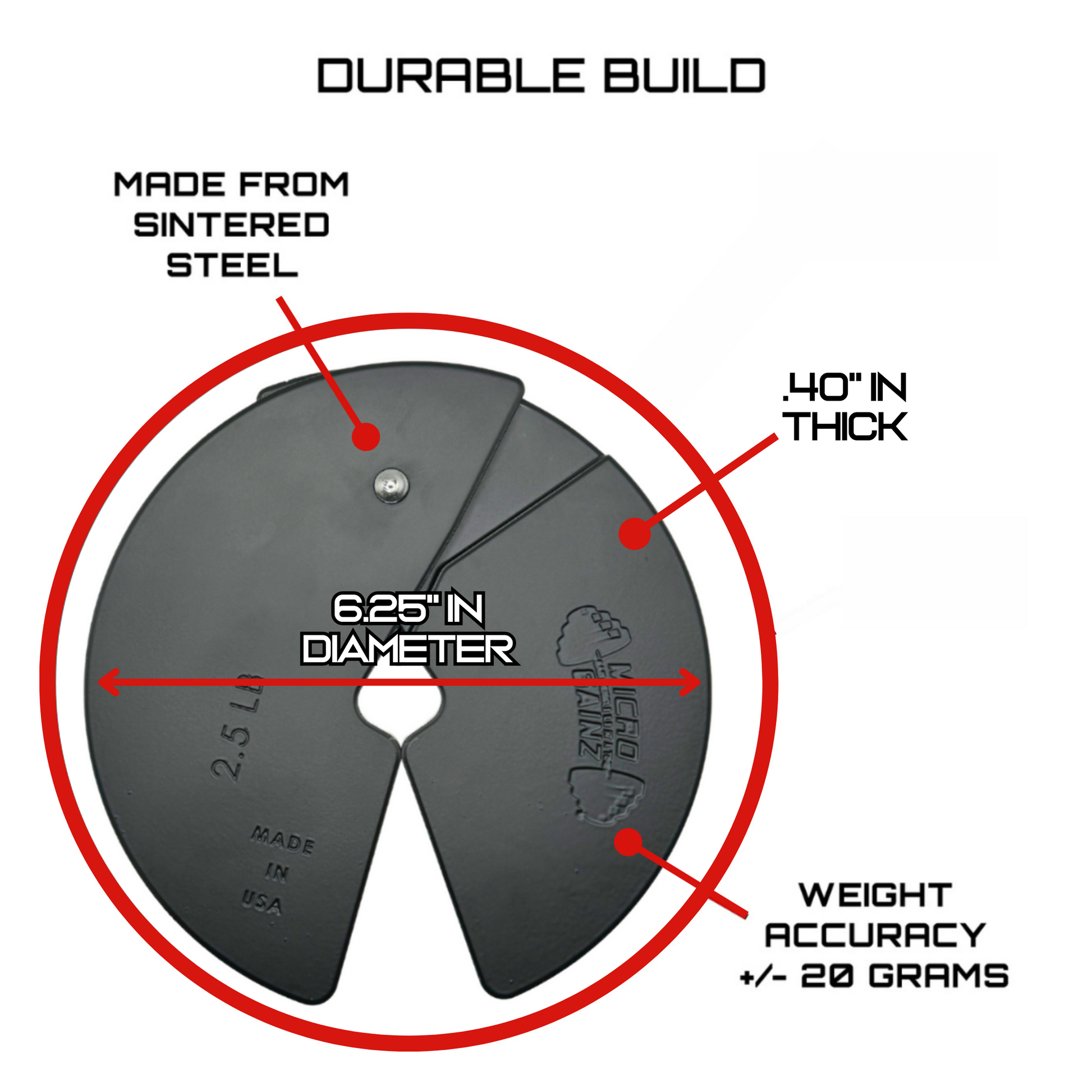 Micro Gainz 2.5LB Dumbbell Fractional Weight Plates - The Track and Field Store