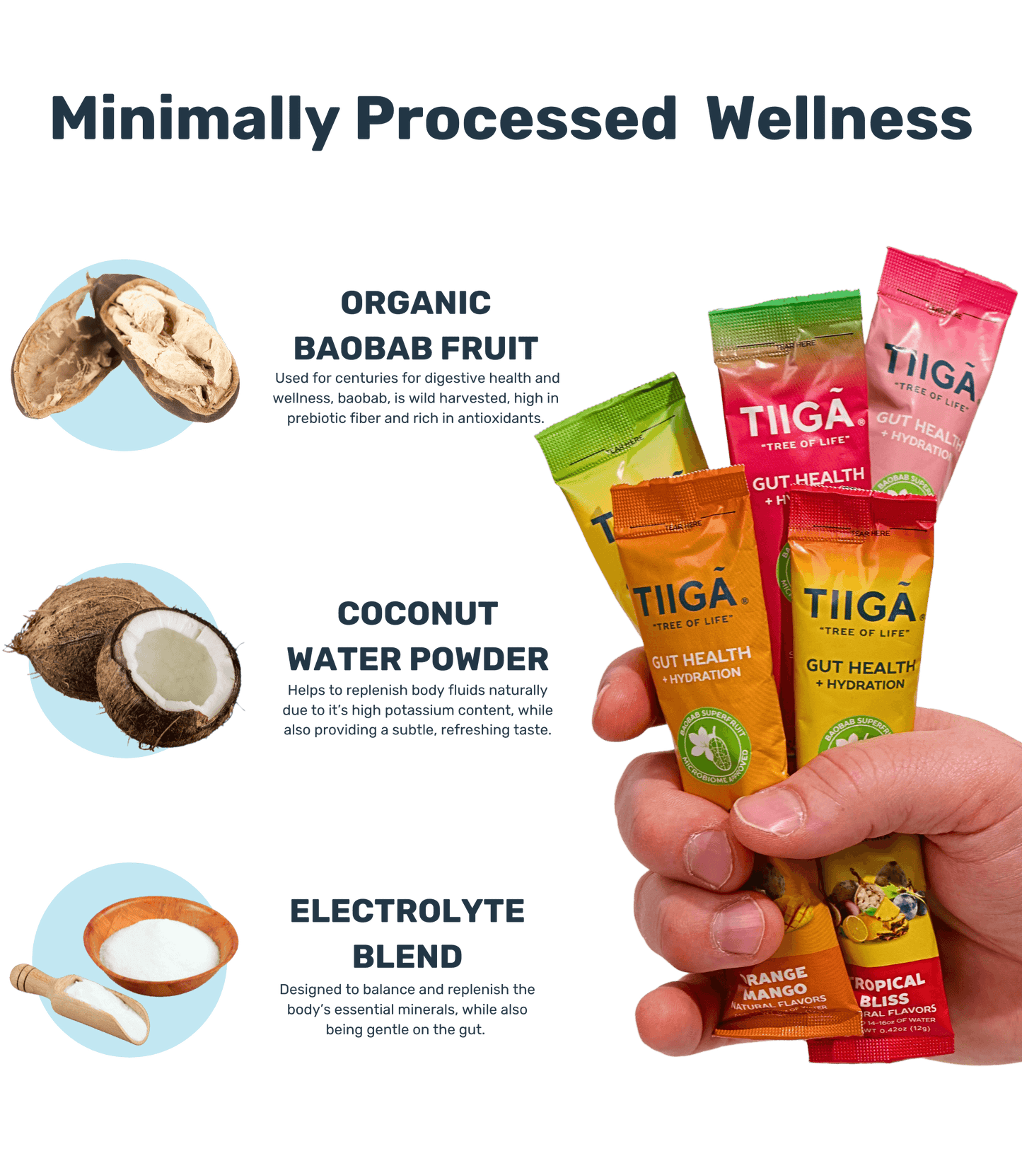 Gut Health + Hydration 16 Pack Bags - Tiiga - The Track and Field Store