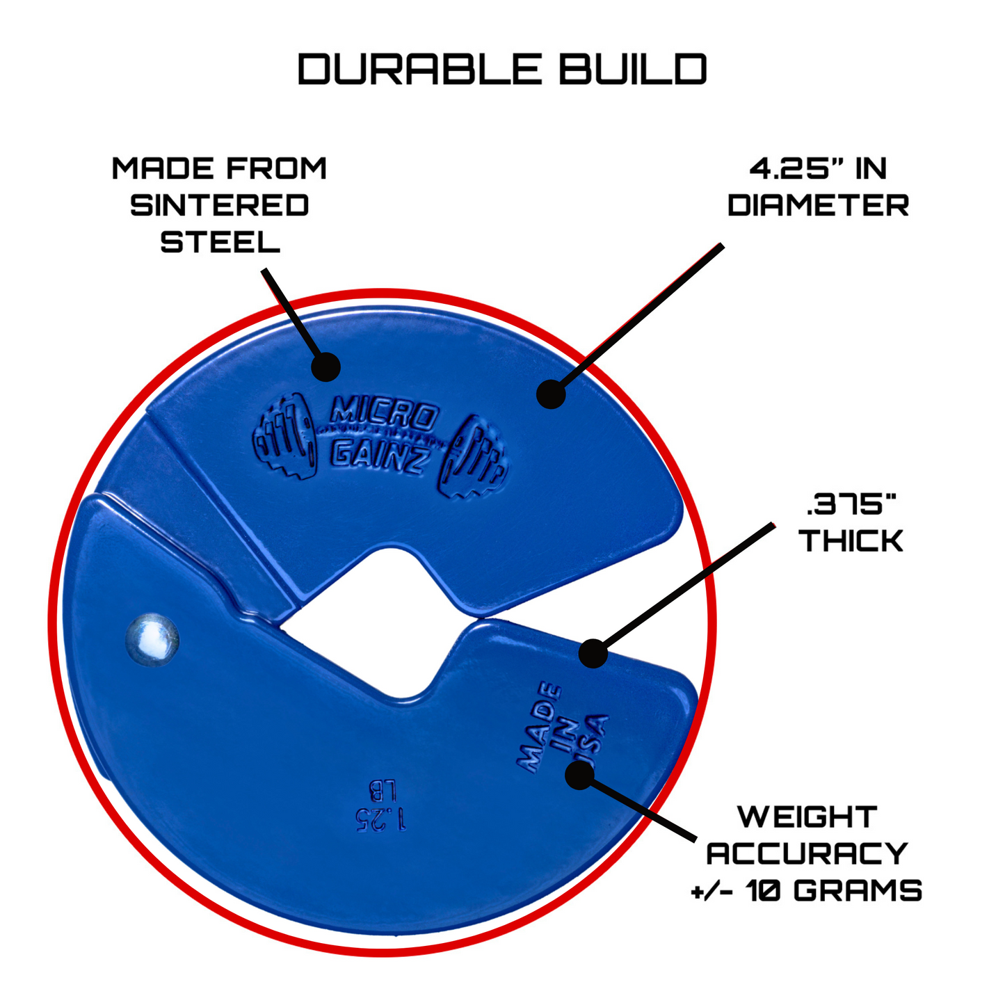 Micro Gainz Blue 1.25LB Dumbbell Fractional Weight Plates - The Track and Field Store