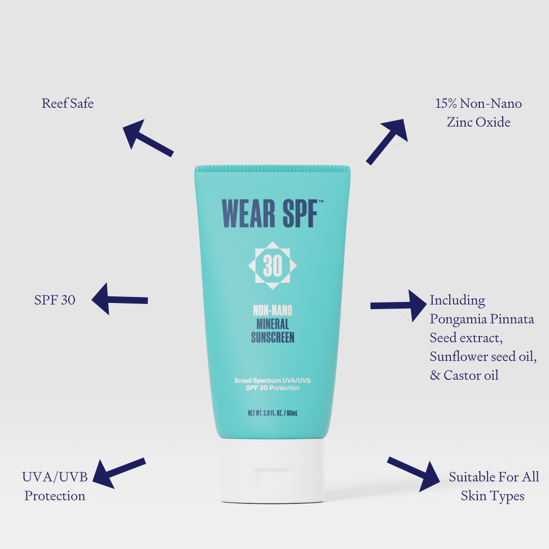 NON-NANO MINERAL SUNSCREEN LOTION - Wear SPF - The Track and Field Store