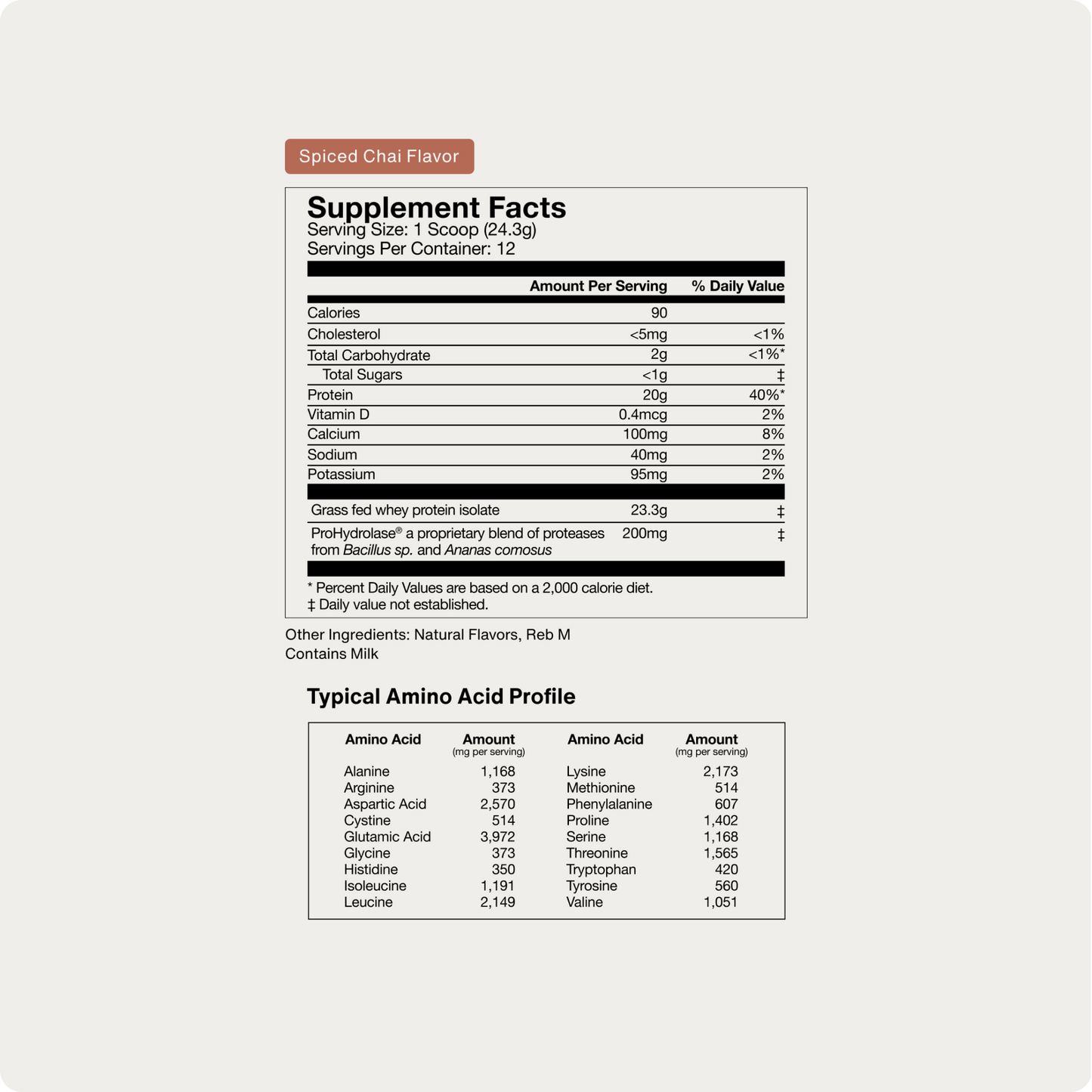 Grass-Fed Whey Protein Isolate Powder - Limited Edition Flavors - Momentous Momentous