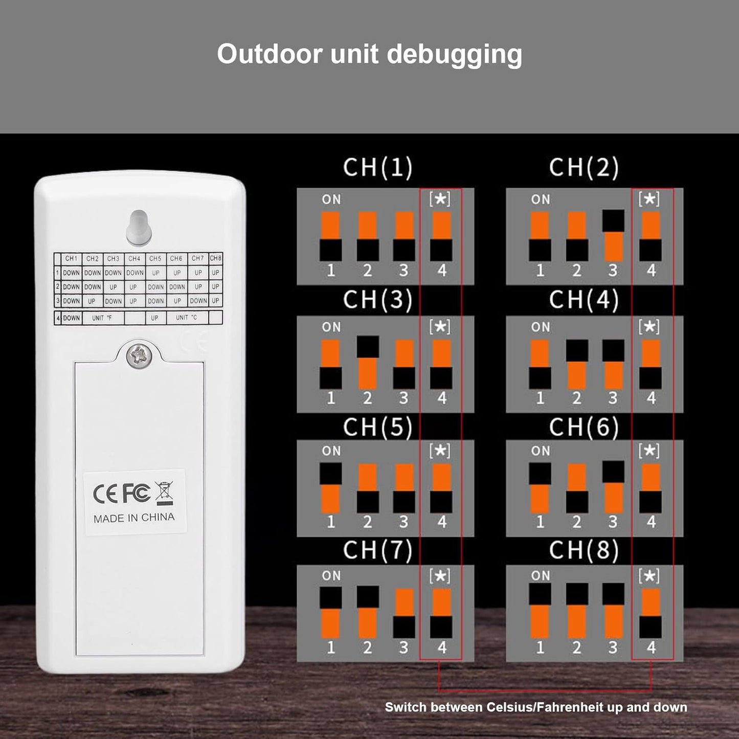 Additional Remote Sensor for 8 Channel Wireless Indoor/Outdoor Humidity and Temperature Monitor (Sensor Only) - Sper Scientific