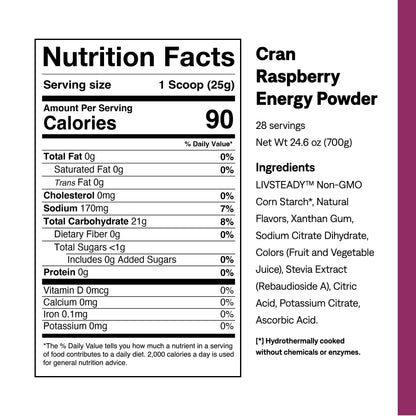 Cran Raspberry Energy Powder - UCAN