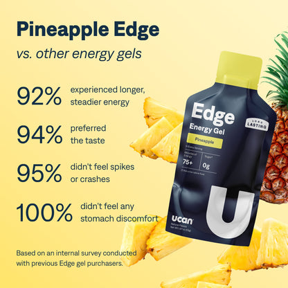 Pineapple Edge - UCAN - The Track and Field Store