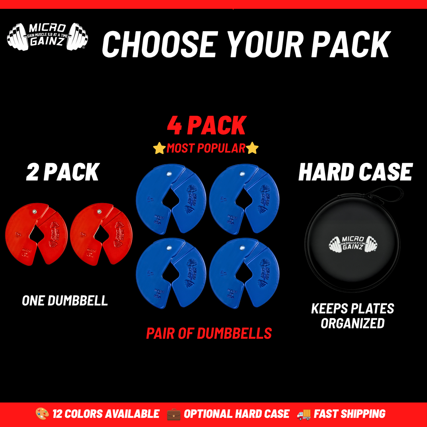 Micro Gainz 1.25LB Dumbbell Fractional Weight Plate