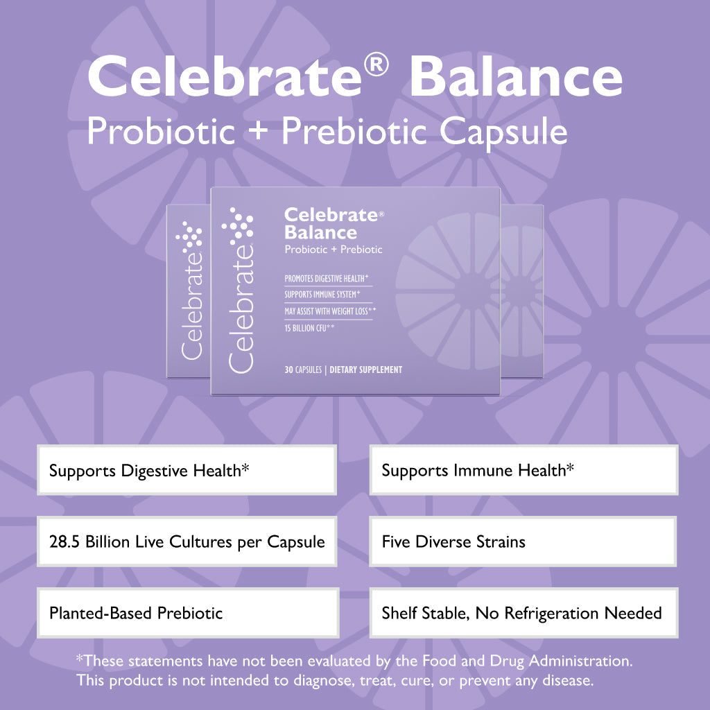 Celebrate® Balance Probiotic + Prebiotic - Celebrate Vitamins Celebrate Vitamins