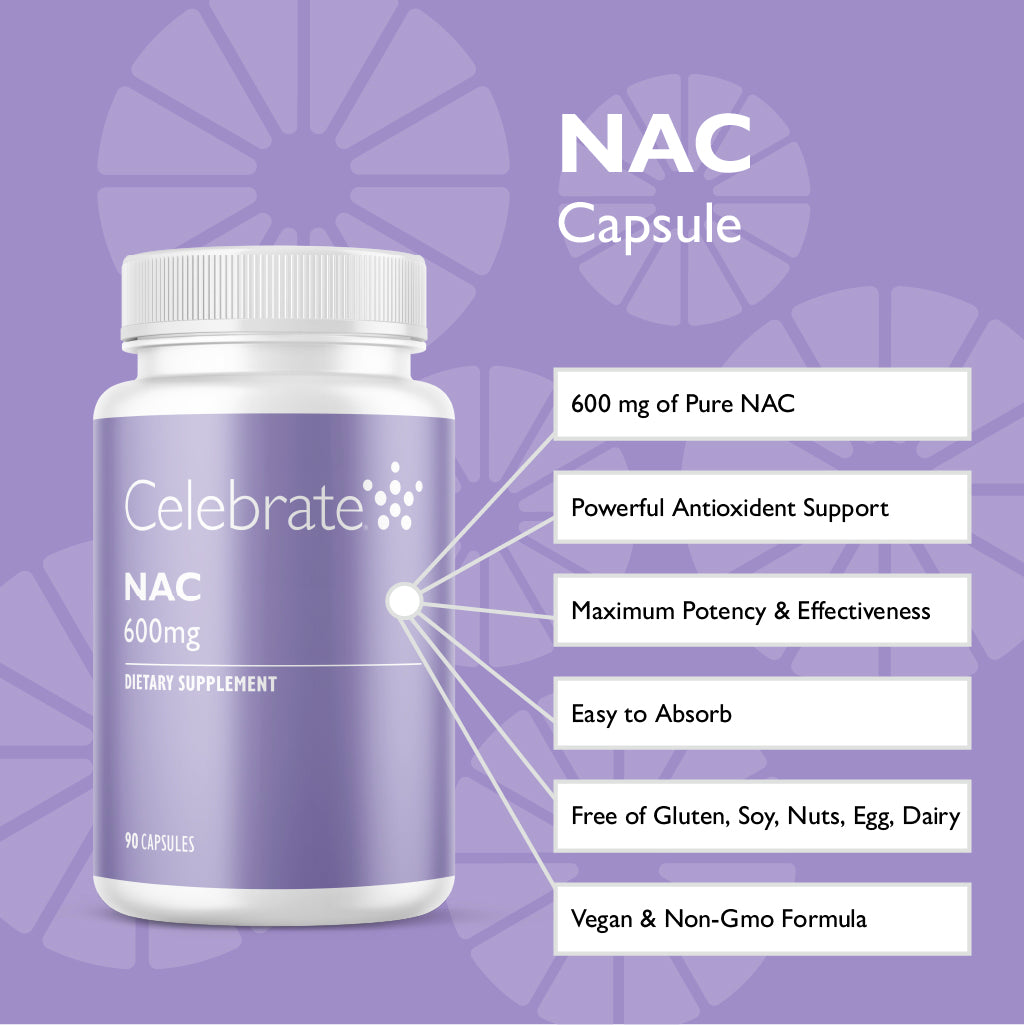 NAC (N-Acetyl Cysteine), 600mg