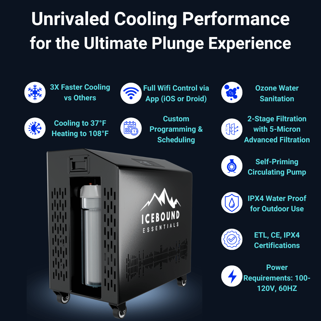 The Endurance Plunge + Chiller