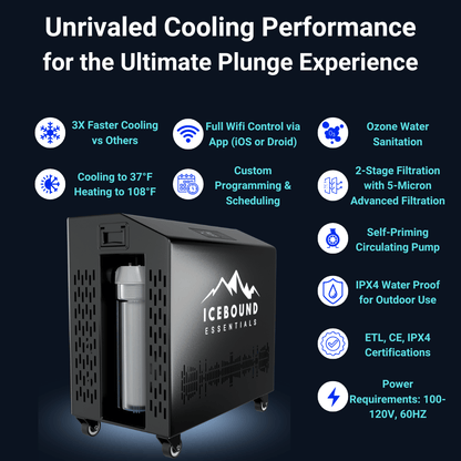The Endurance Plunge + Chiller