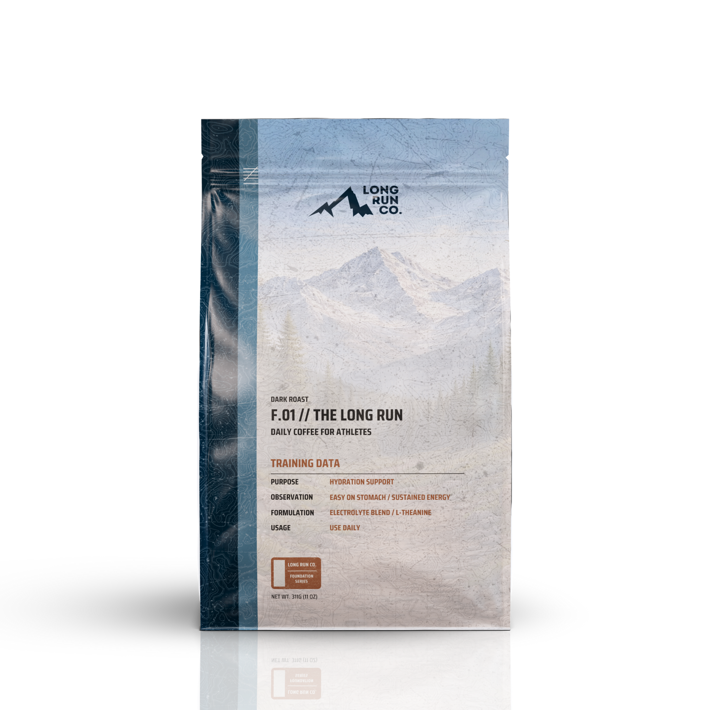Long Run Coffee
