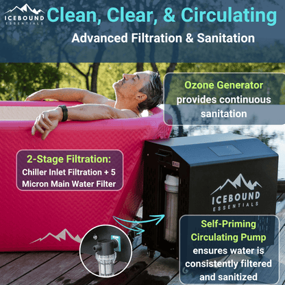 Pink Endurance Plunge + Chiller