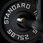 Olympic Weight Plates - Barbell Standard