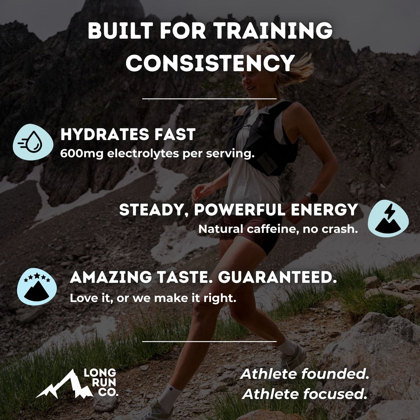 Electrolytes + Caffeine Powder Mix