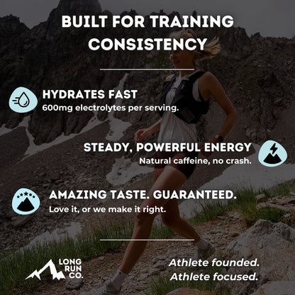 Electrolytes + Caffeine Powder Mix