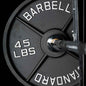 Olympic Weight Plates - Barbell Standard