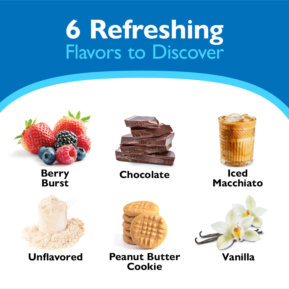 Celebrate® Whey Protein Shake + Probiotic
