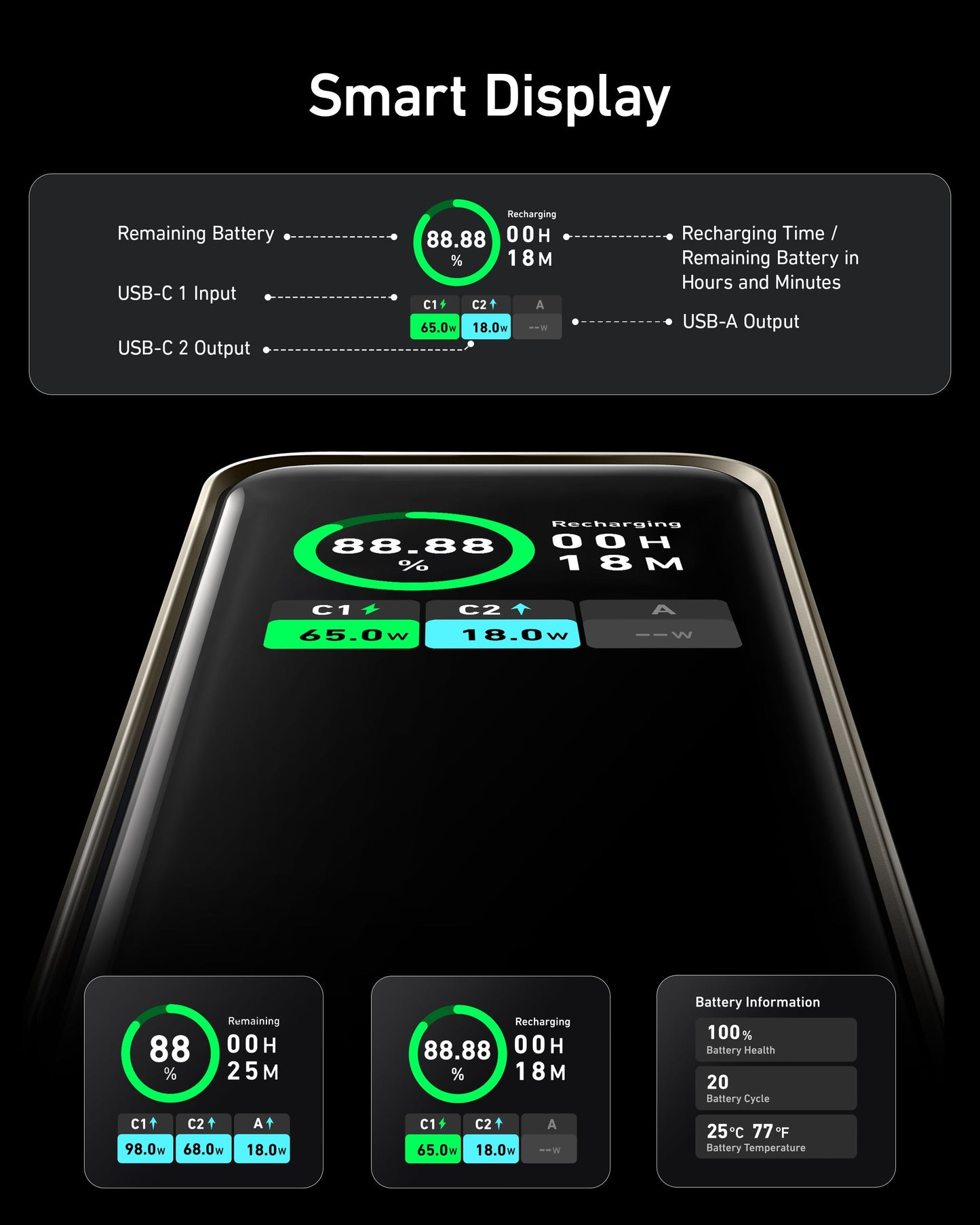 Anker Prime Power Bank (20K, 200W) Anker