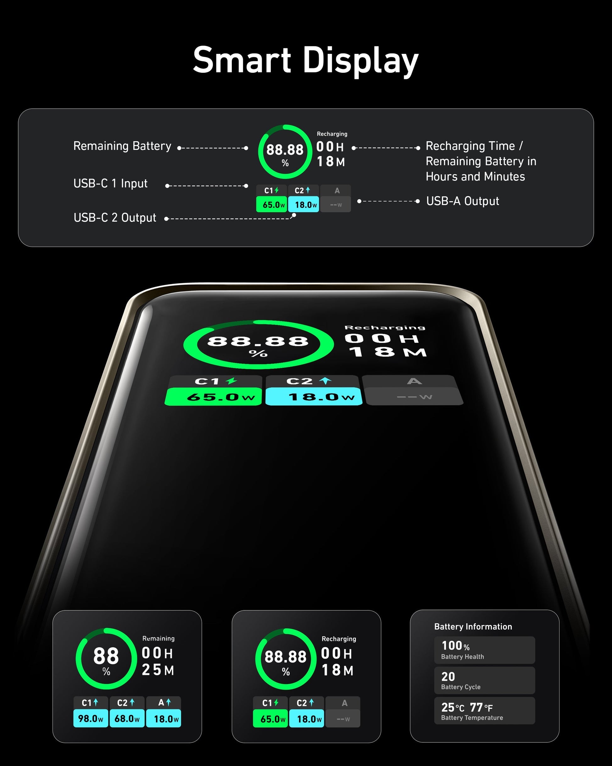 Anker Prime Power Bank (20K, 200W) Anker