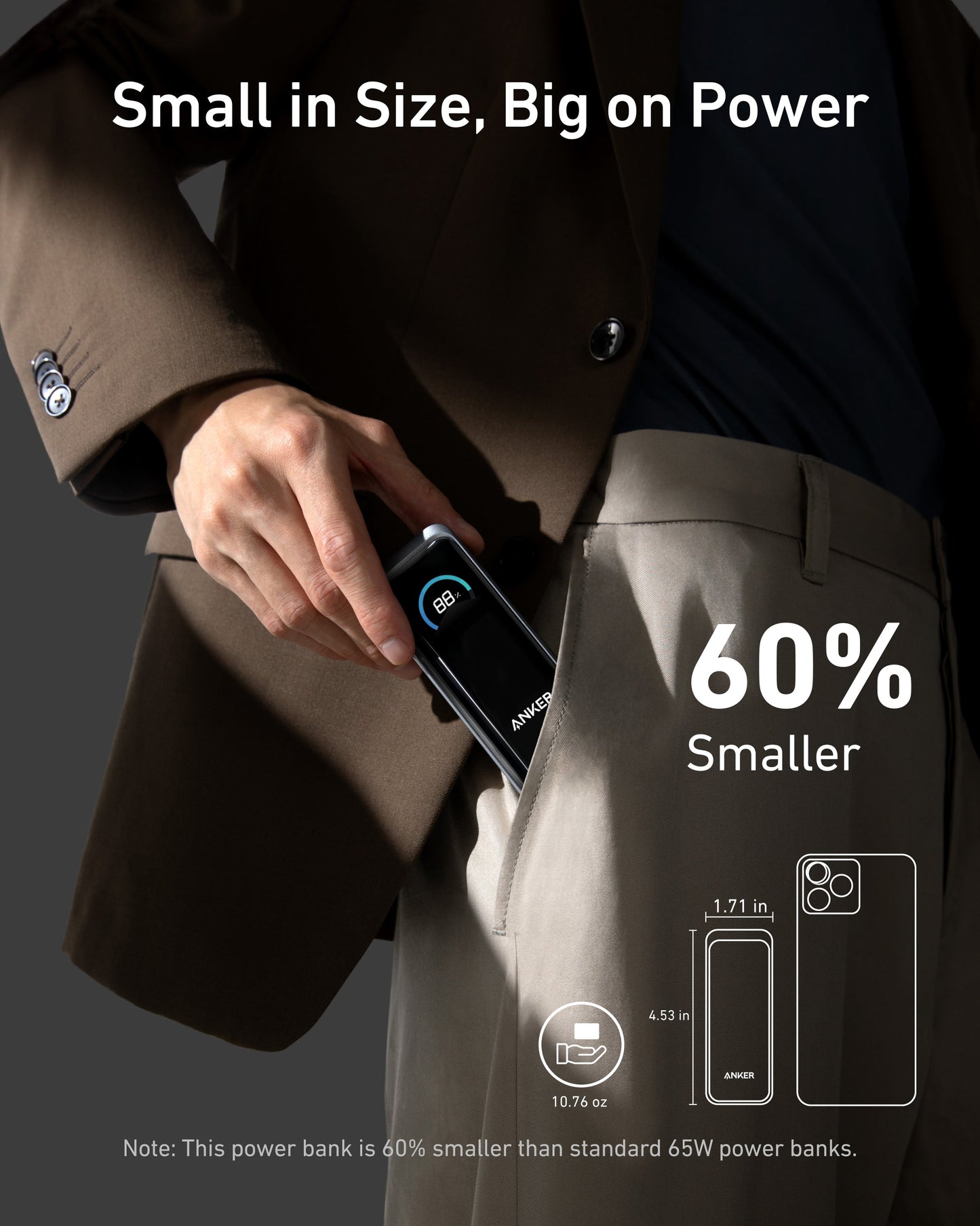 Anker Prime Power Bank (9.6K, 65W, Fusion) Anker