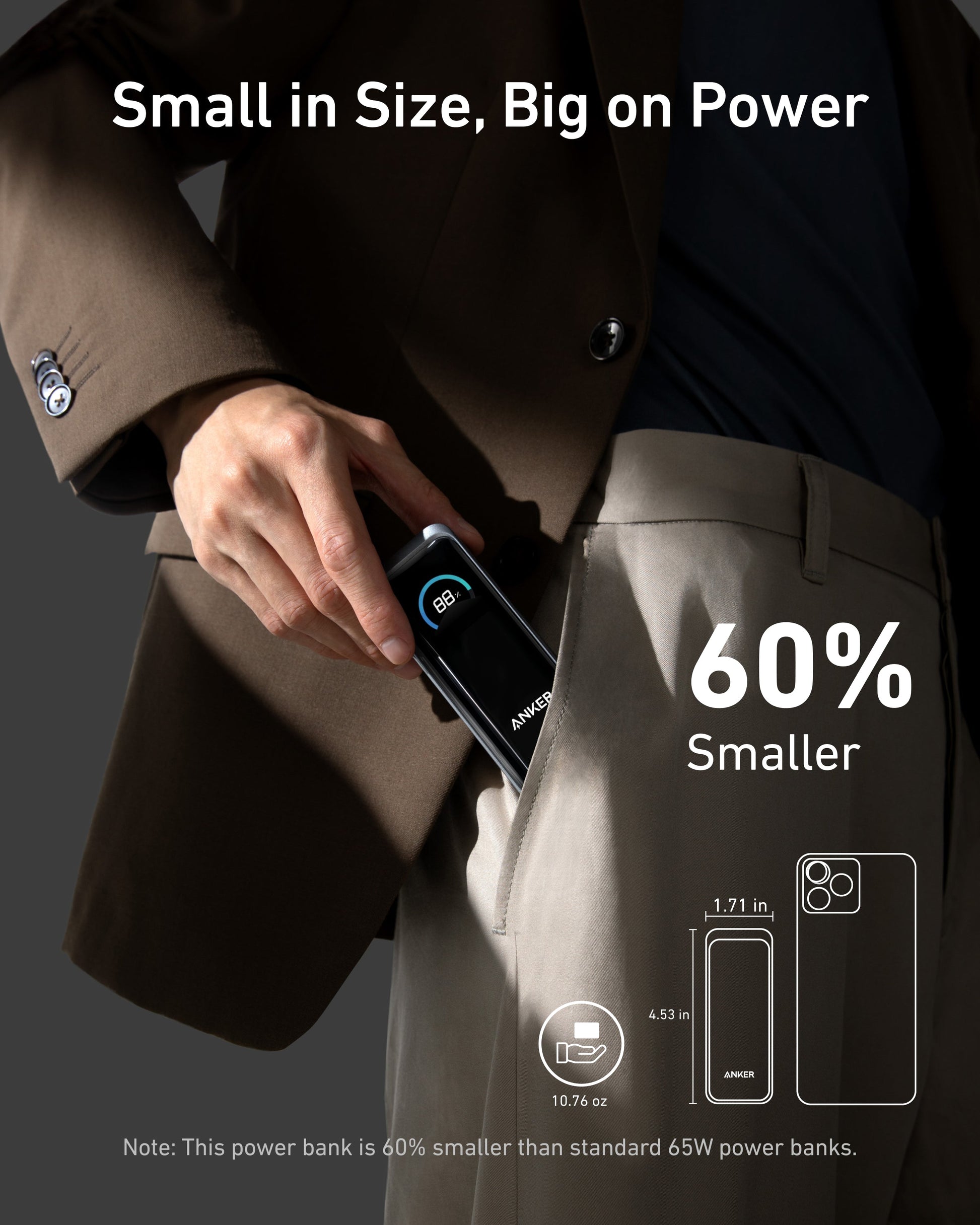 Anker Prime Power Bank (9.6K, 65W, Fusion) Anker