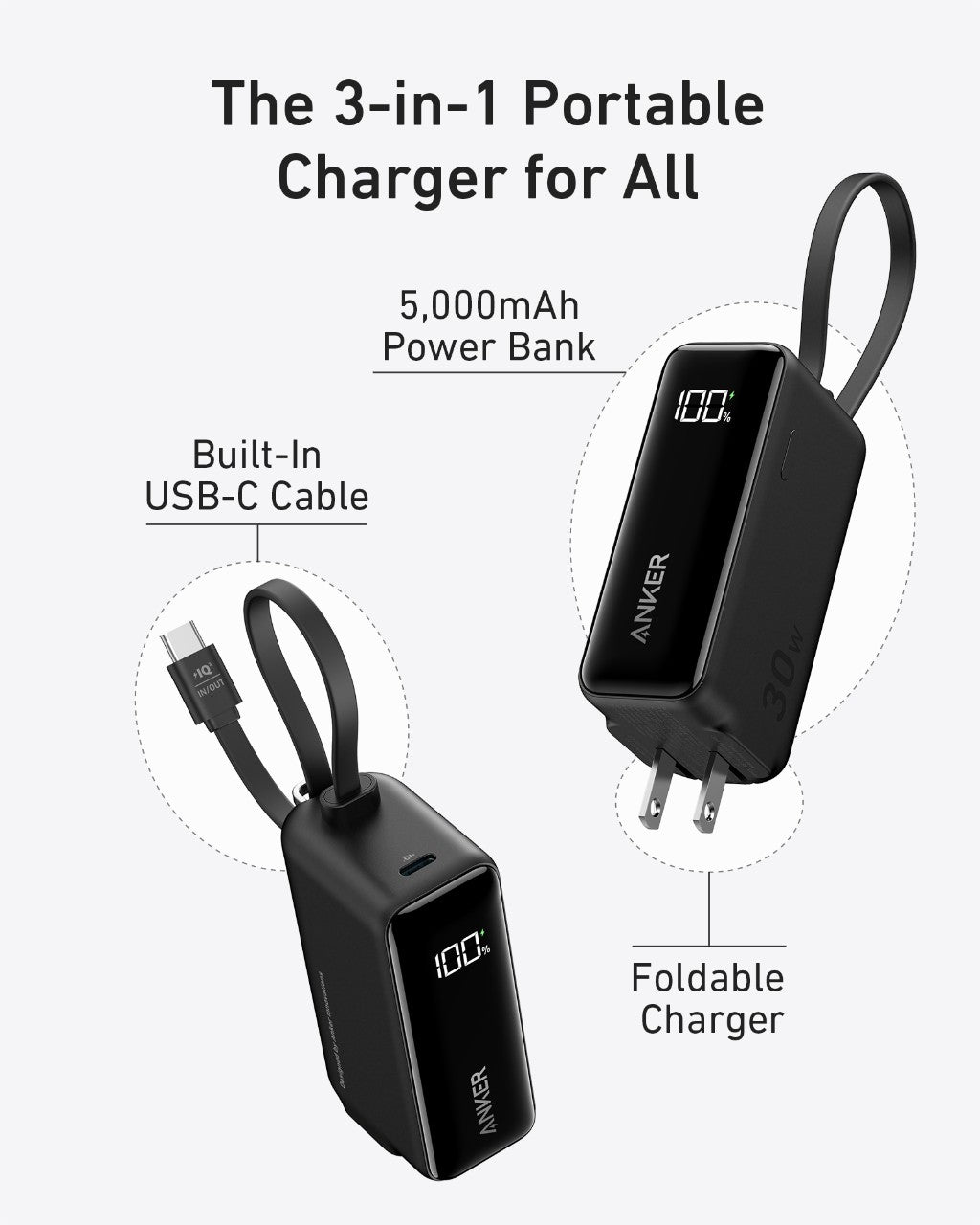 Anker Power Bank (30W, 5k,  Fusion, Built-In USB-C Cable) Anker