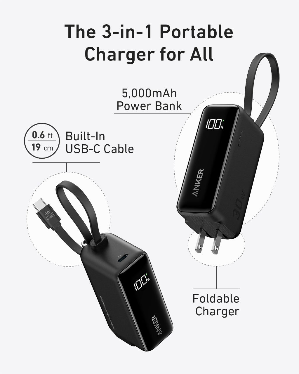 Anker Power Bank (30W, 5k,  Fusion, Built-In USB-C Cable) Anker