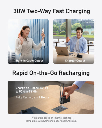 Anker Power Bank (10K, Fusion, Built-In Cable) Anker