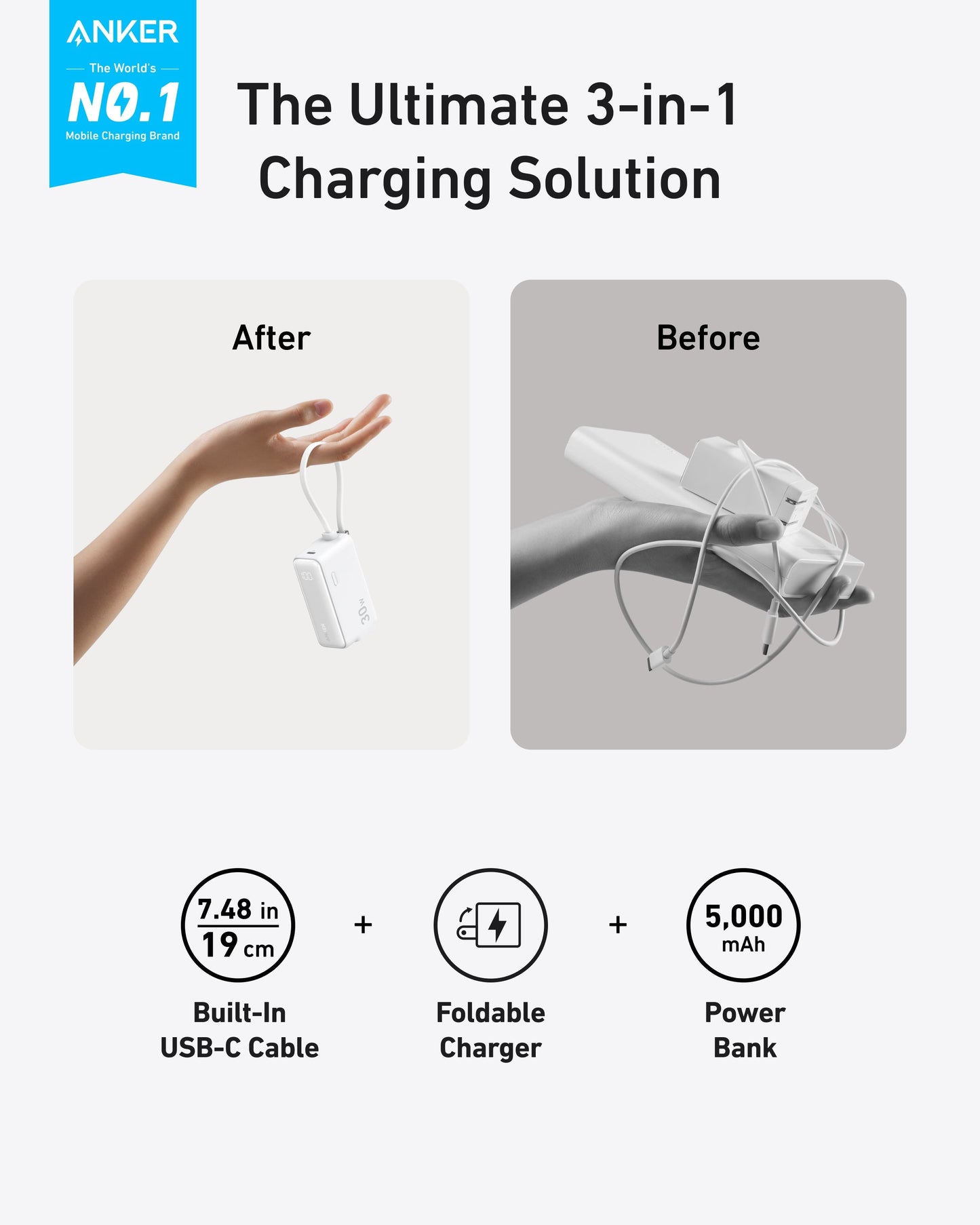 Anker Power Bank (30W, 5k,  Fusion, Built-In USB-C Cable) Anker