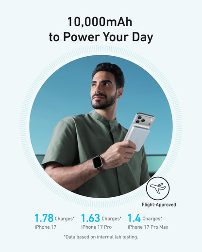 Anker MagGo Power Bank (10K, Slim) Anker