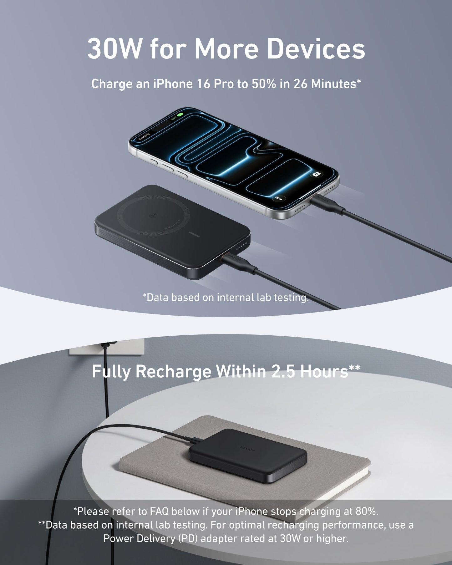 Anker MagGo Power Bank (10K, Slim) Anker