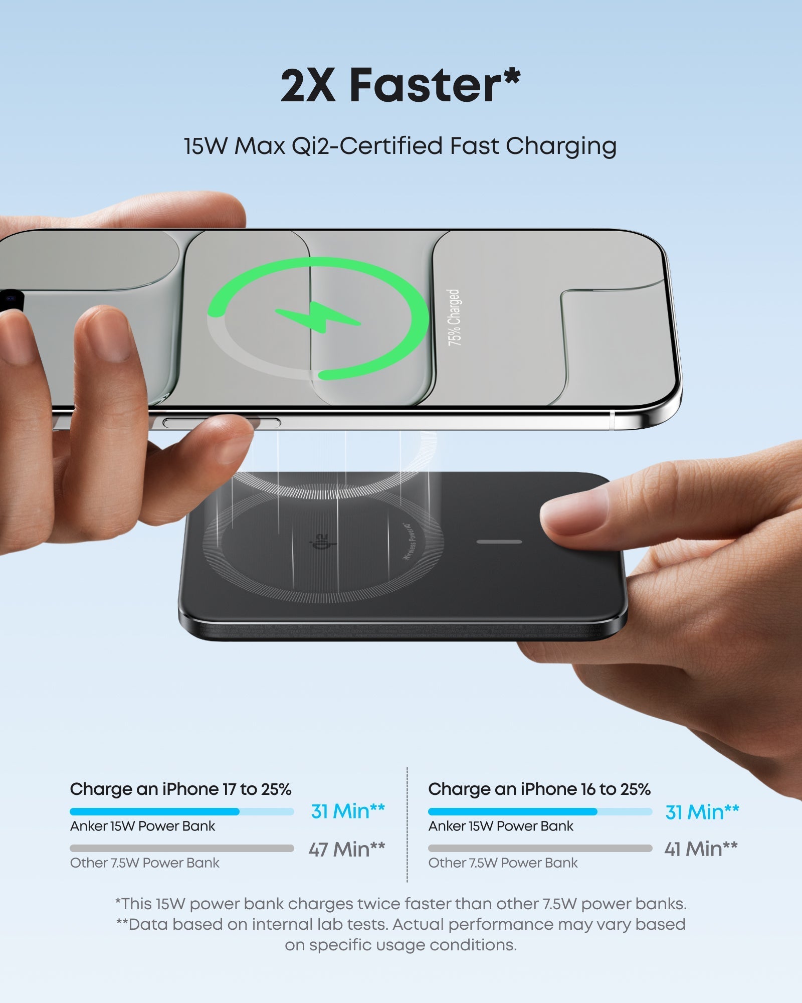 Anker Nano Power Bank (5K, MagGo, Slim) Anker