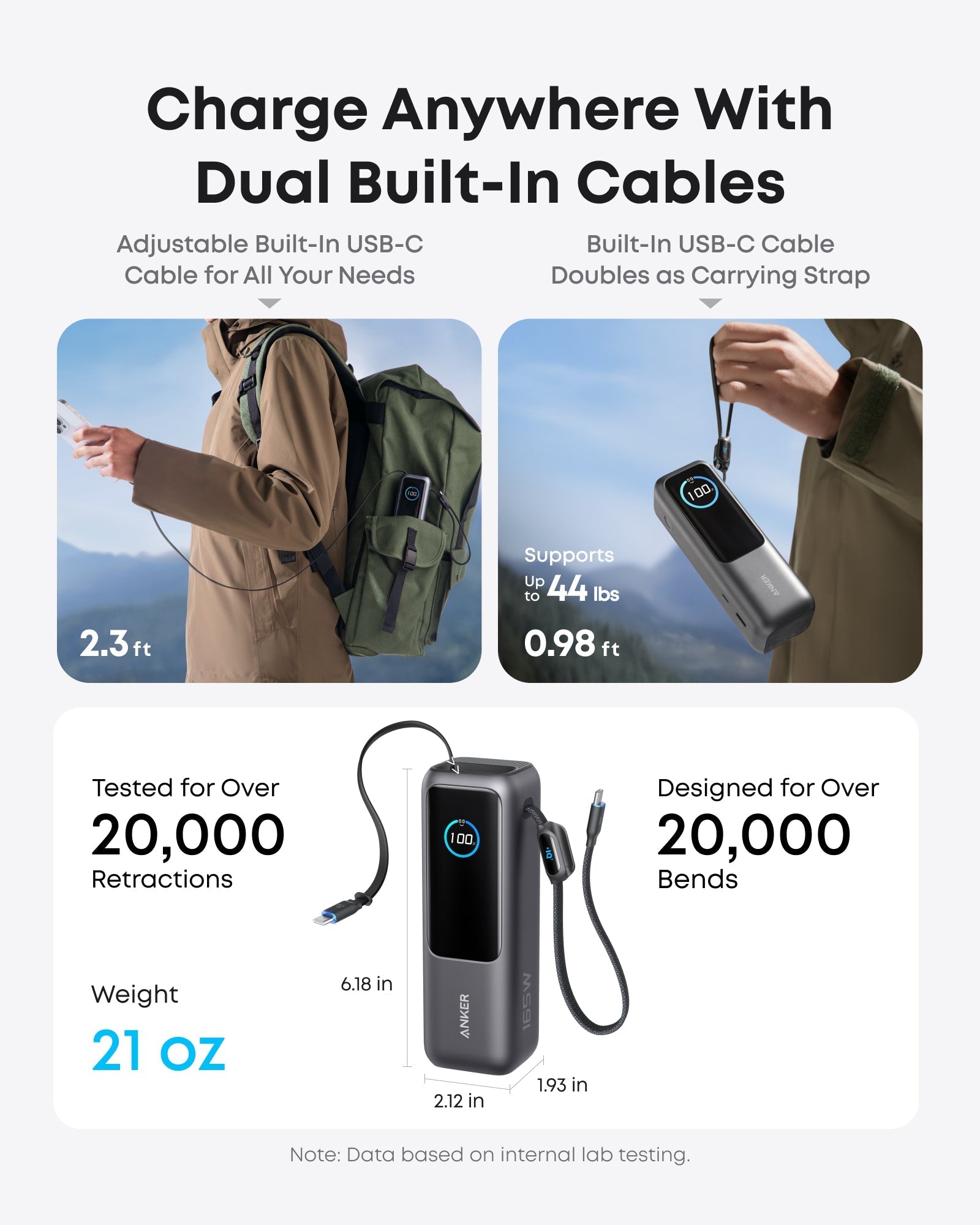 Anker Laptop Power Bank (25K, 165W, Built-In and Retractable Cables) Anker