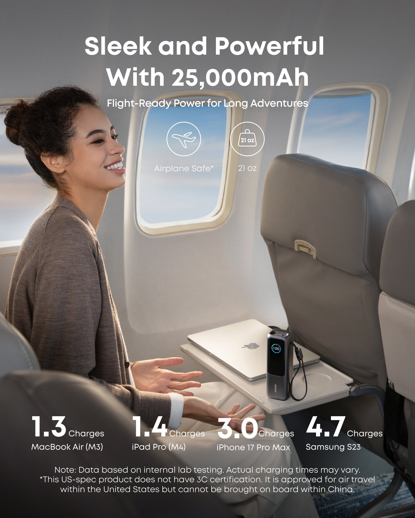 Anker Laptop Power Bank (25K, 165W, Built-In and Retractable Cables) Anker