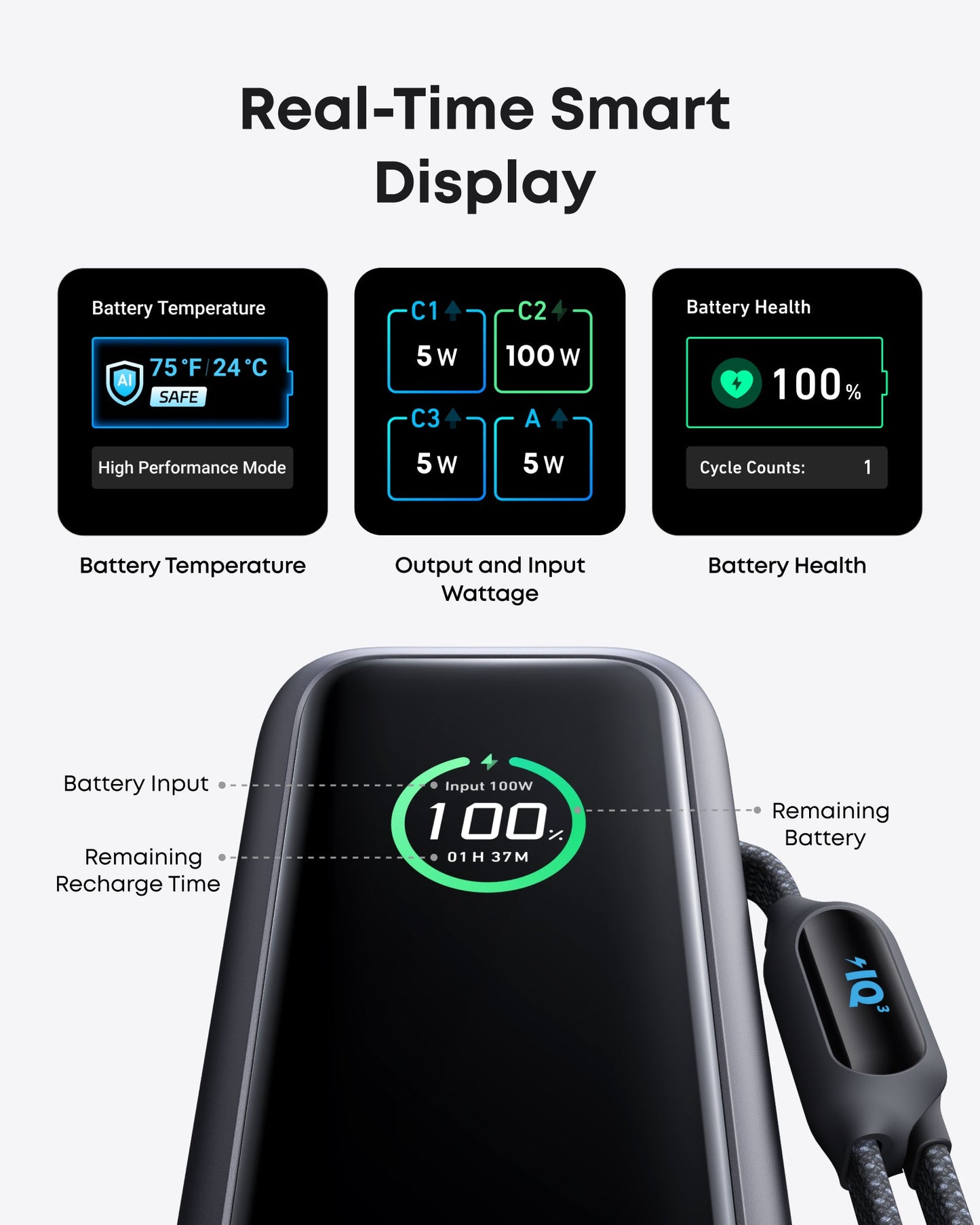 Anker Laptop Power Bank (25K, 165W, Built-In and Retractable Cables) Anker