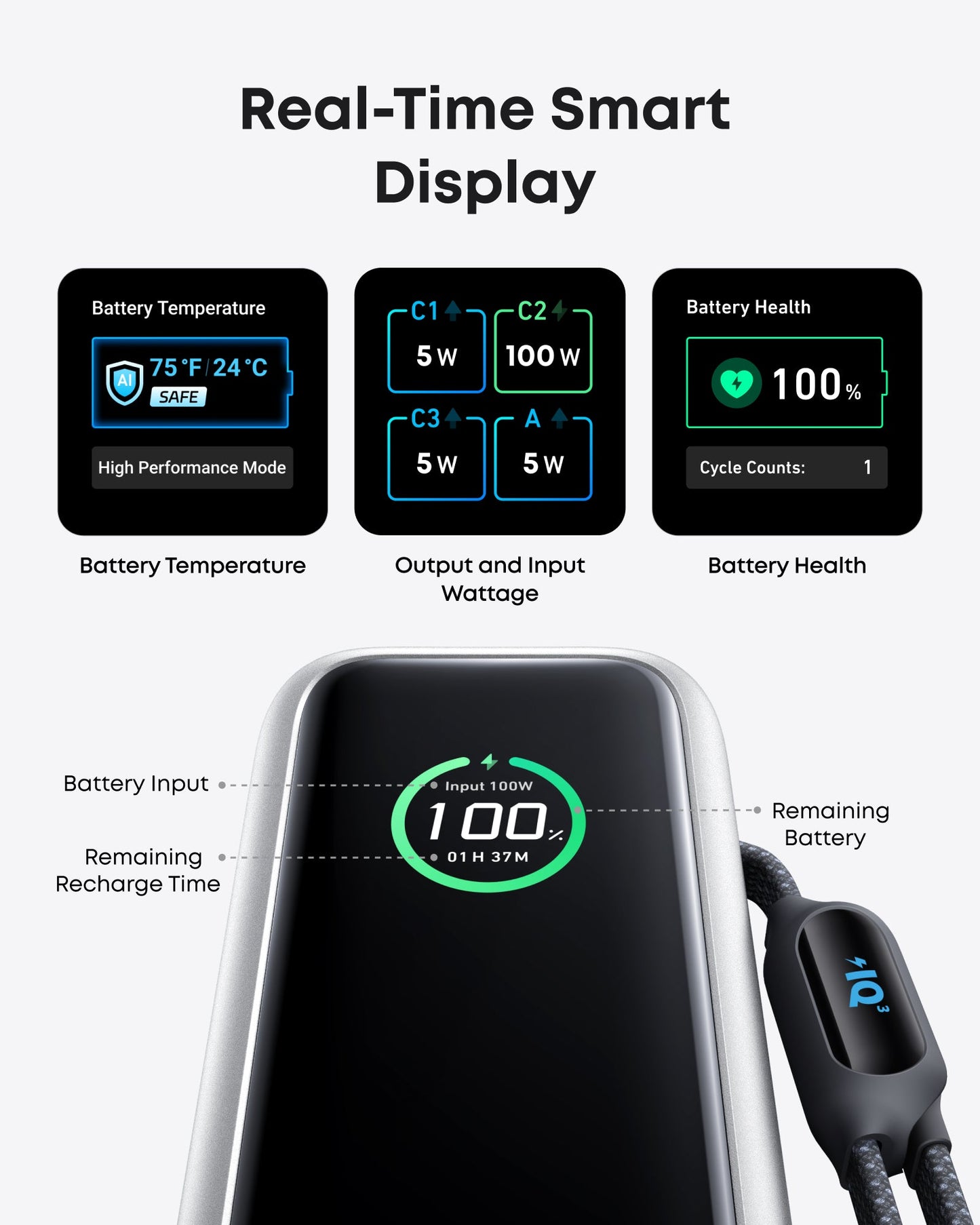 Anker Laptop Power Bank (25K, 165W, Built-In and Retractable Cables) Anker