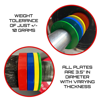 Micro Gainz Olympic Size Fractional Weight Plates Pair of .75LB Plates