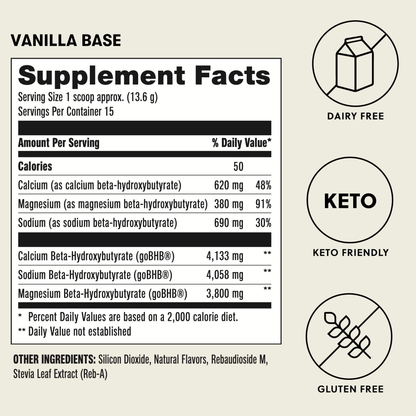 Base Ketones - Exogenous Ketones Drink Mix with goBHB®