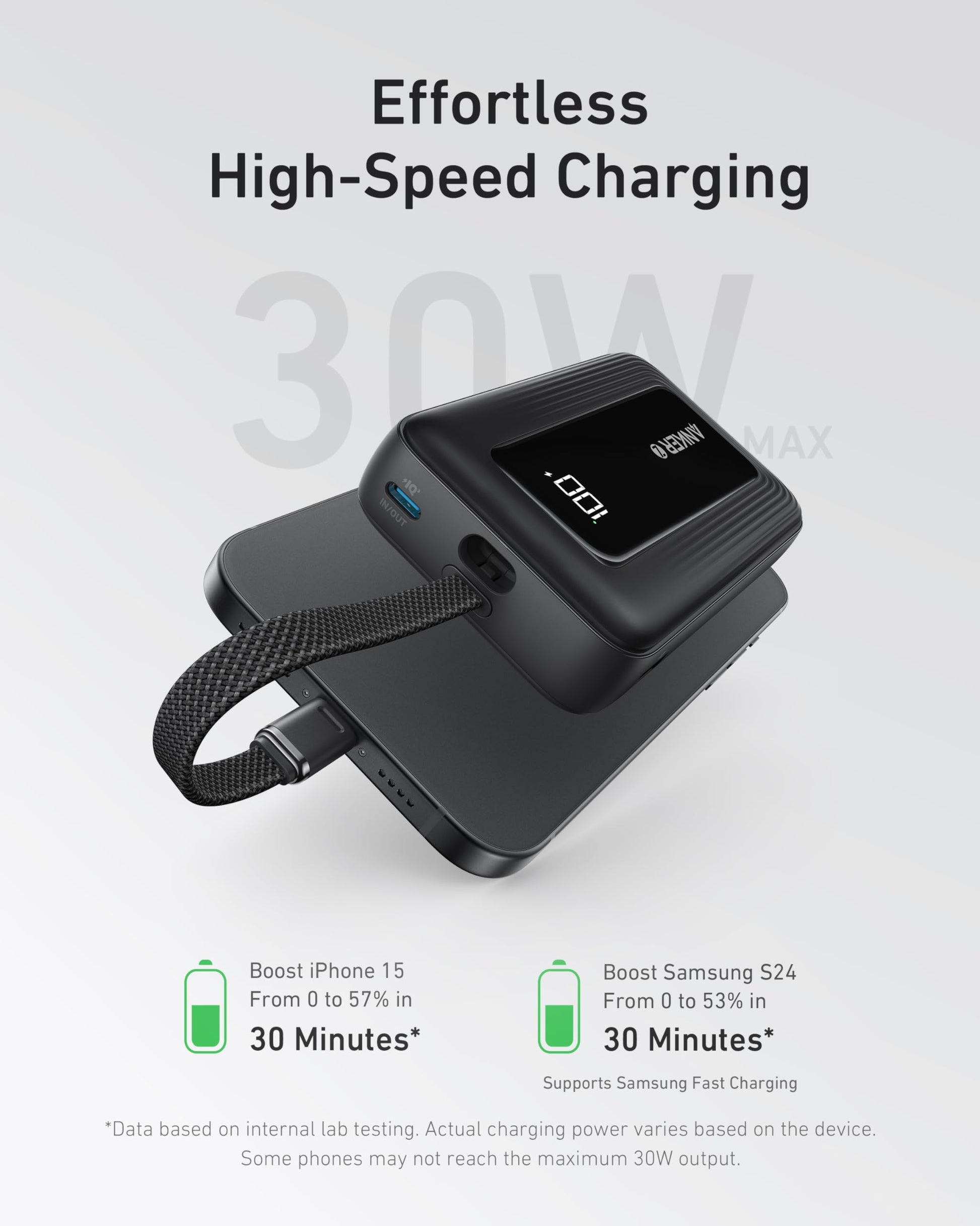 Anker Zolo Power Bank (10K, 30W) with a 5.4-inch (13.7 cm) built-in USB-C cable. Anker