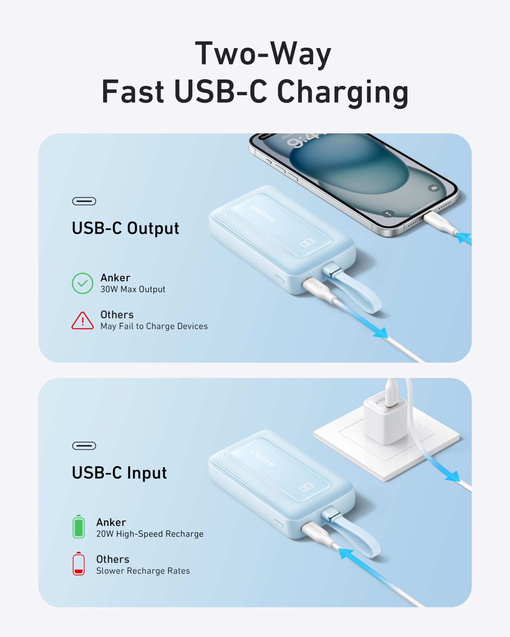 Anker Zolo Power Bank (10K, 30W) with a 5.4-inch (13.7 cm) built-in USB-C cable. Anker