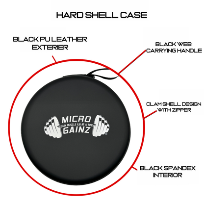Micro Gainz Triple Pack of 1LB, 1.25LB, & 2.5LB Dumbbell Fractional Weight Plates