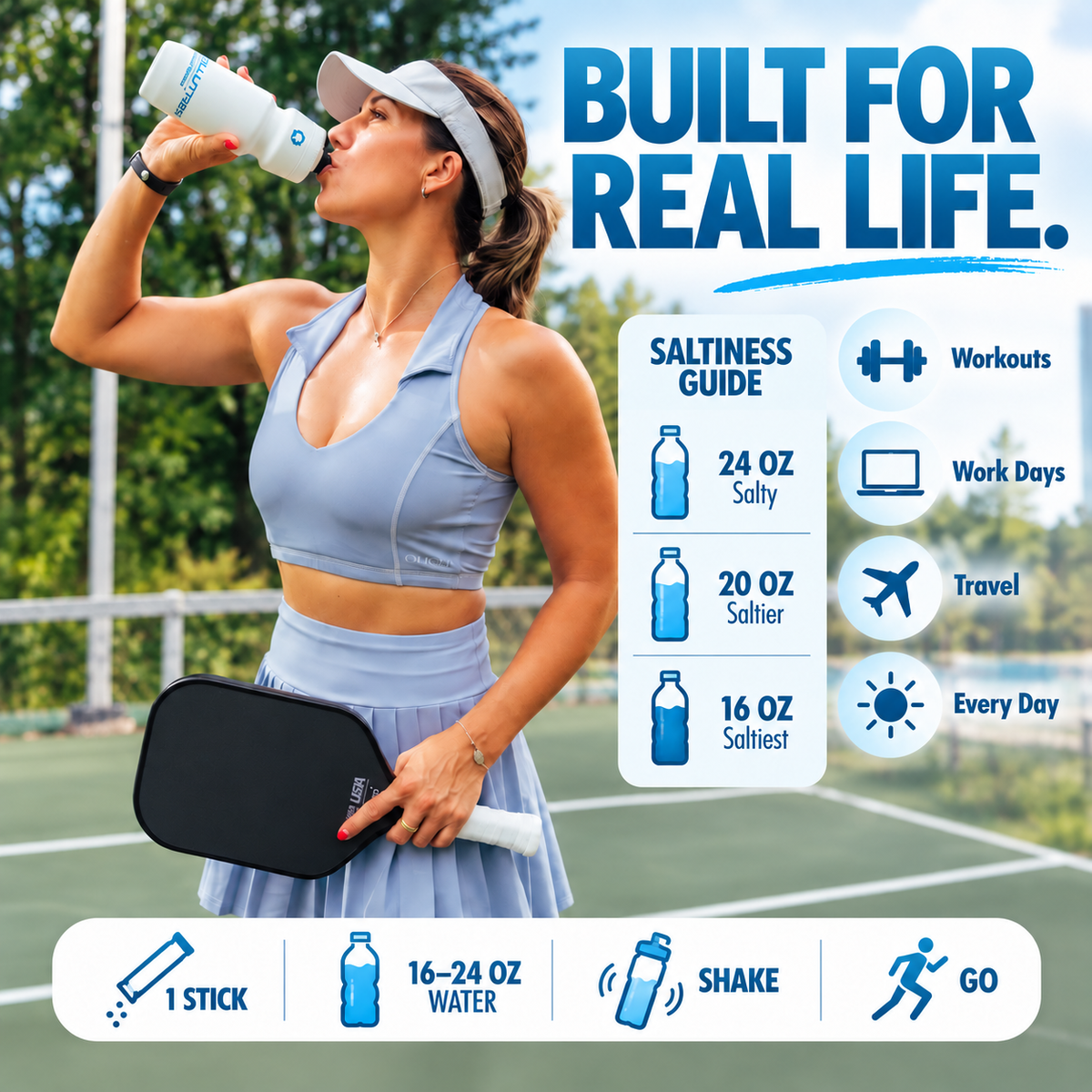 H2O ELECTROLYTES™ - Cherry Limeade | Zero Sugar Electrolyte Powder