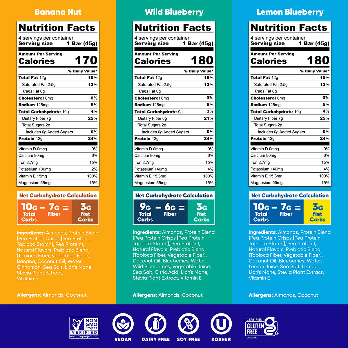 Chocolate Lovers & Fruit Lovers (24 Bars) - IQ Bar - The Track and Field Store