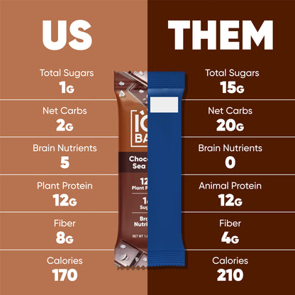 Chocolate Sea Salt (12 Bars) - IQ Bar - The Track and Field Store