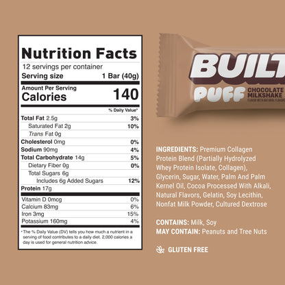 Chocolate Milkshake Puff - BUILT