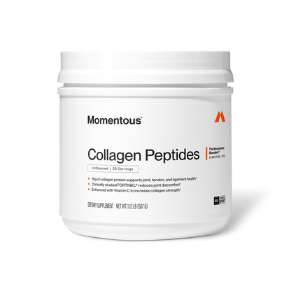 Collagen Peptides